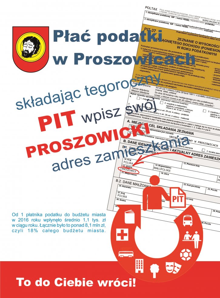 Płać Podatki w Proszowicach