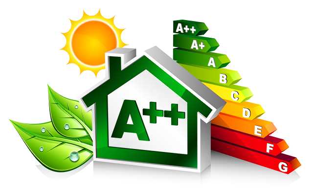 Ocena energetyczna budynków
